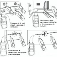 Localizzatore di cavi e servizi ARW-1012